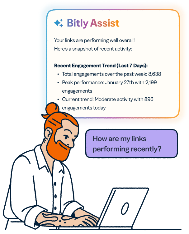 Bitly Assist to create and analyze links in seconds