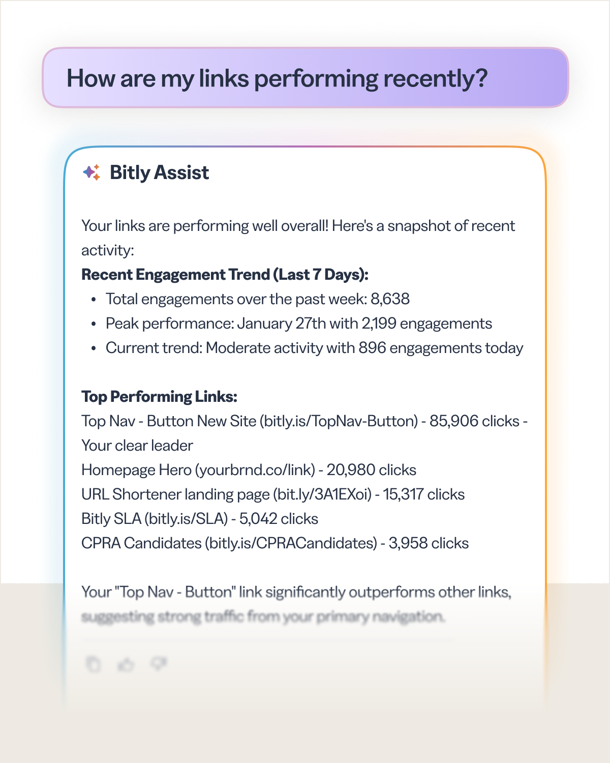 Act on learnings from Bitly Assist conversations to build better marketing campaigns with links and QR Codes.