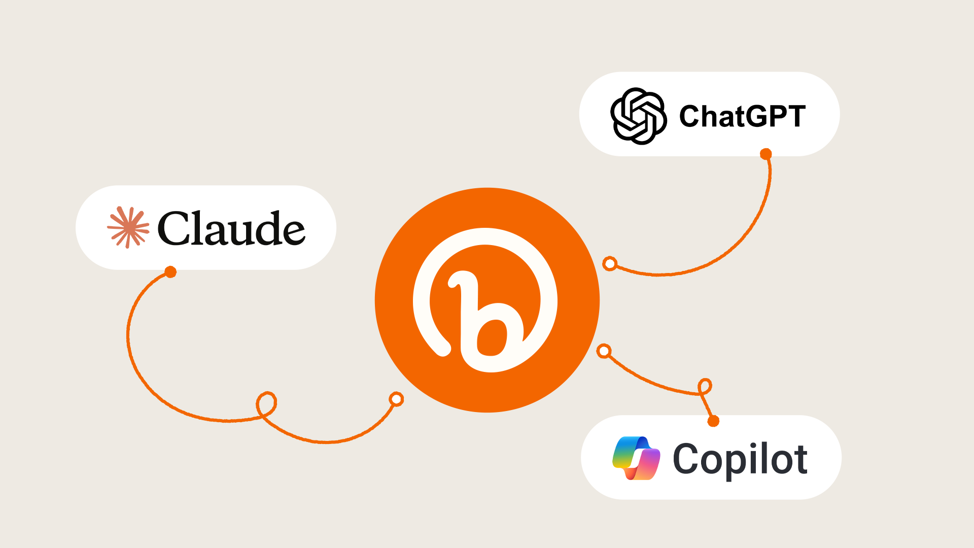 Introducing Bitly’s LLM Integrations: Bringing Trusted Links Into Your AI Workflows
