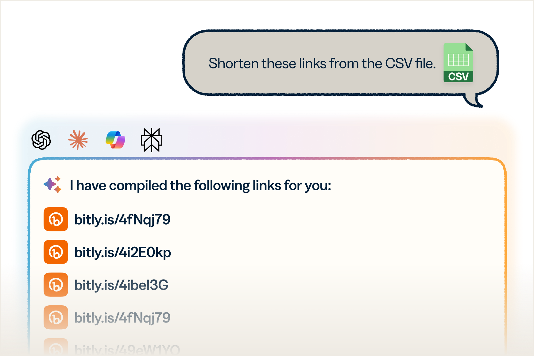 Paste a list of URLs into ChatGPT, Claude, Copilot, or Perplexity and ask Bitly to bulk shorten links for all of them.